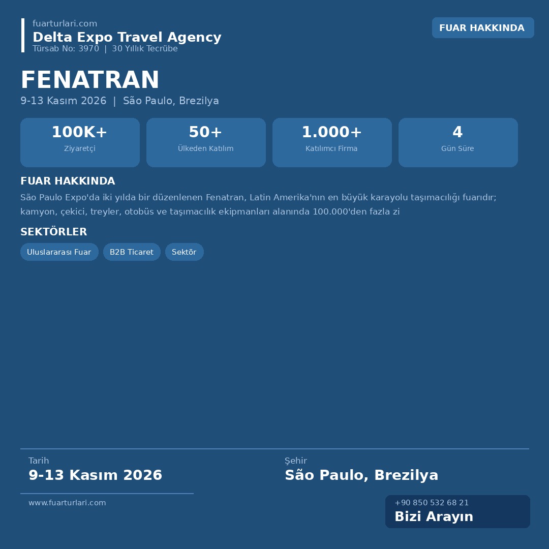 Fenatran 2026 - Fuar Salonu
