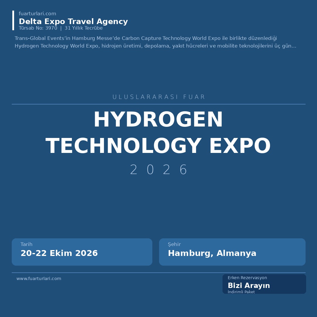 Hydrogen Technology Expo 2026 - Fuar Salonu