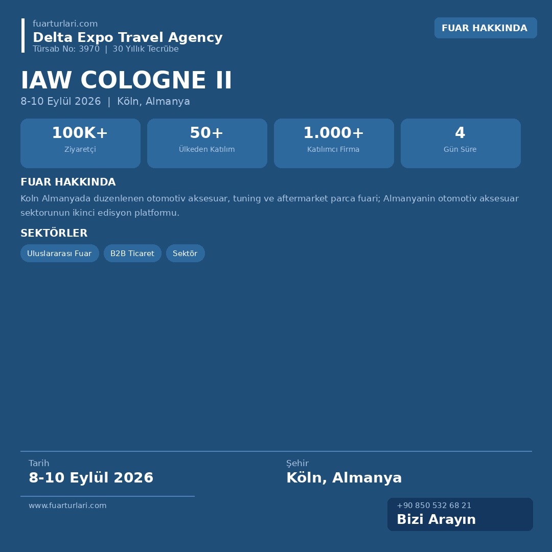 IAW Cologne II 2026 - Fuar Salonu