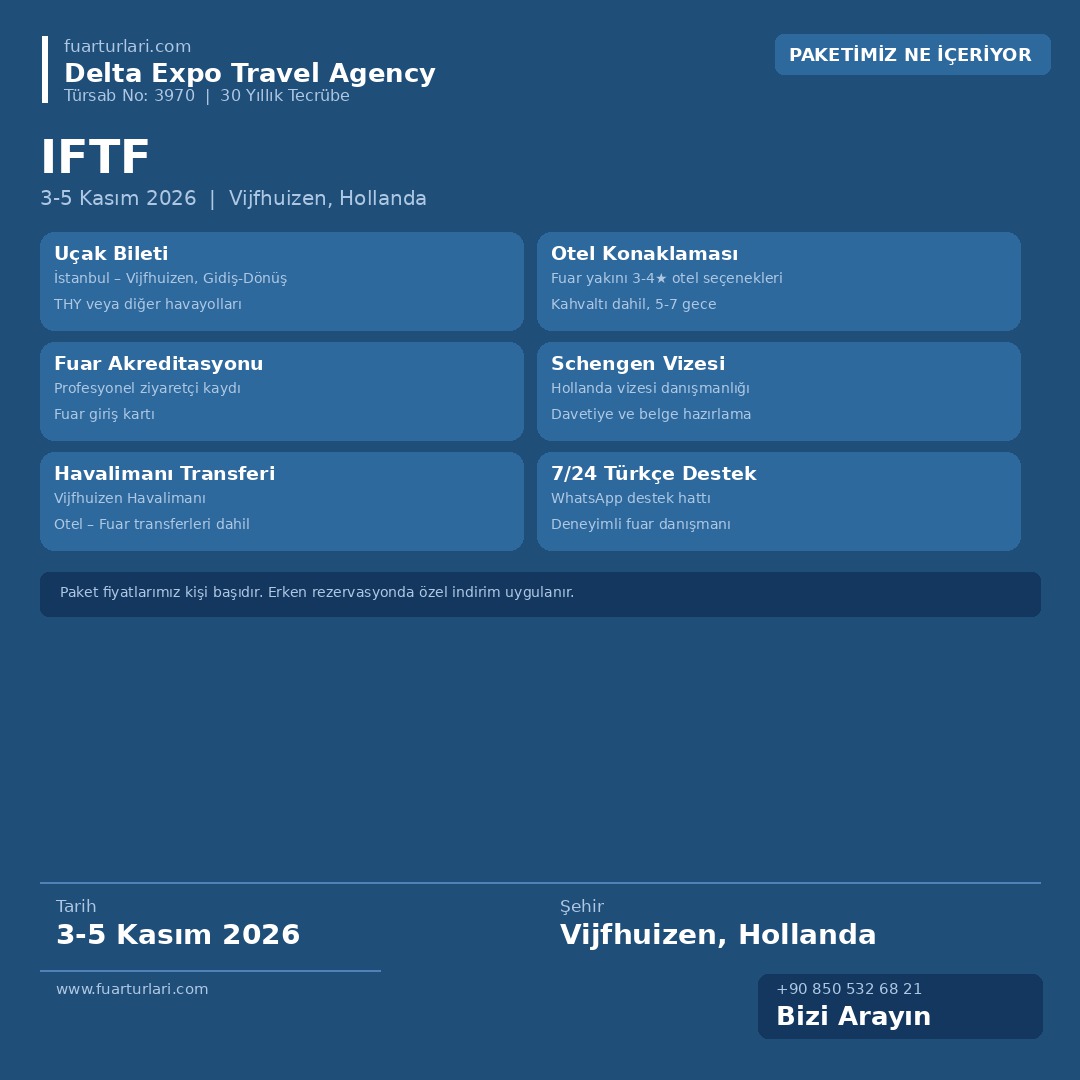 IFTF 2026 - Fuar Salonu