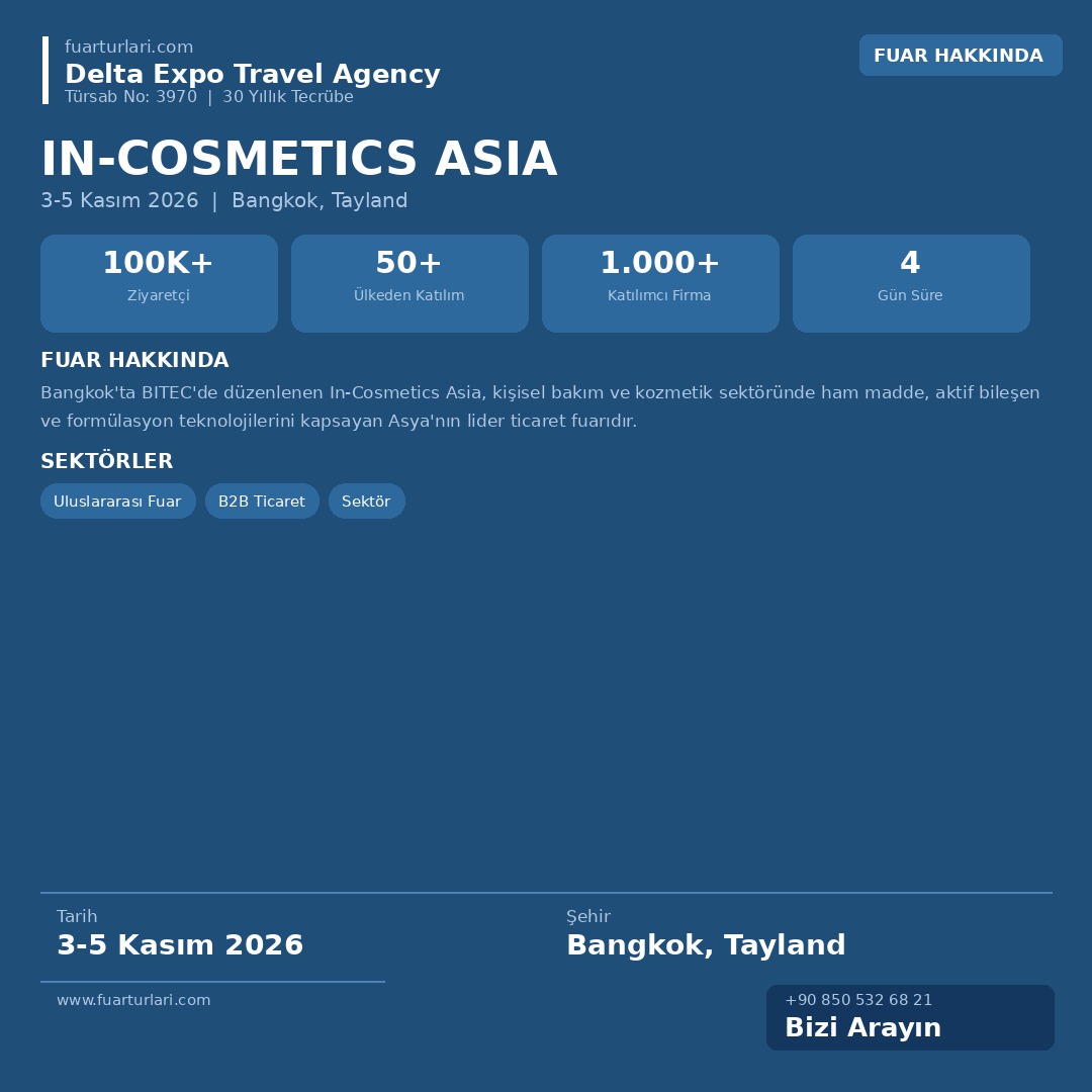 In-Cosmetics Asia 2026 - Fuar Salonu