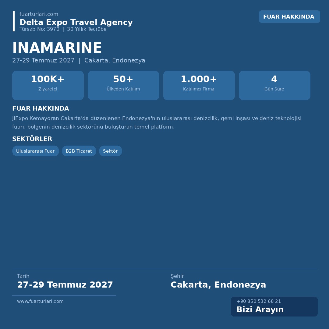 Inamarine 2027 - Fuar Salonu