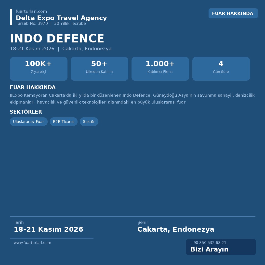 Indo Defence 2026 - Fuar Salonu