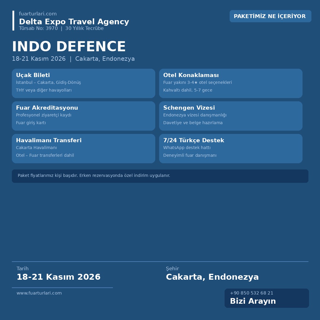 Indo Defence 2026 - Fuar Salonu