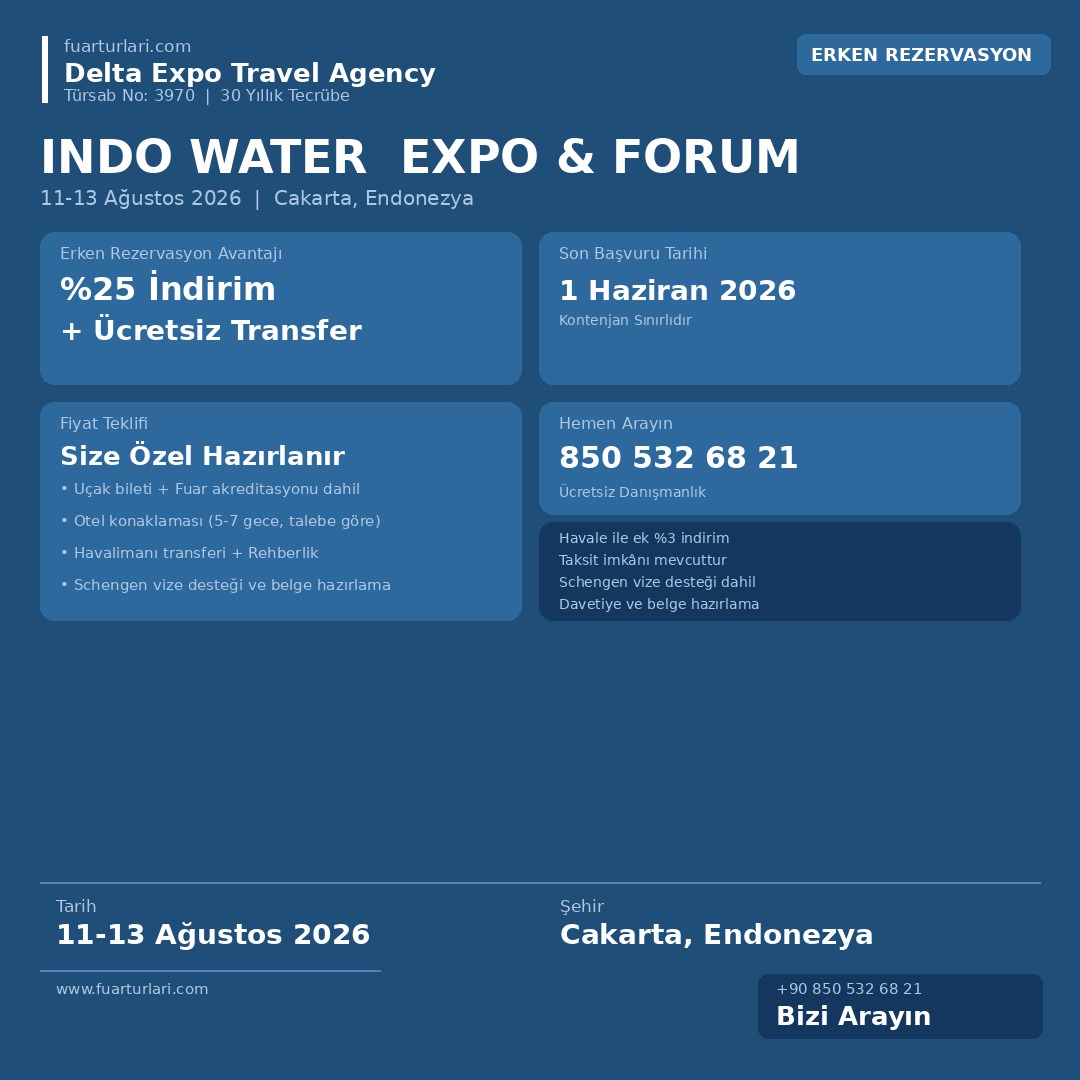 Indo Water 2026 Expo & Forum - Fuar Salonu
