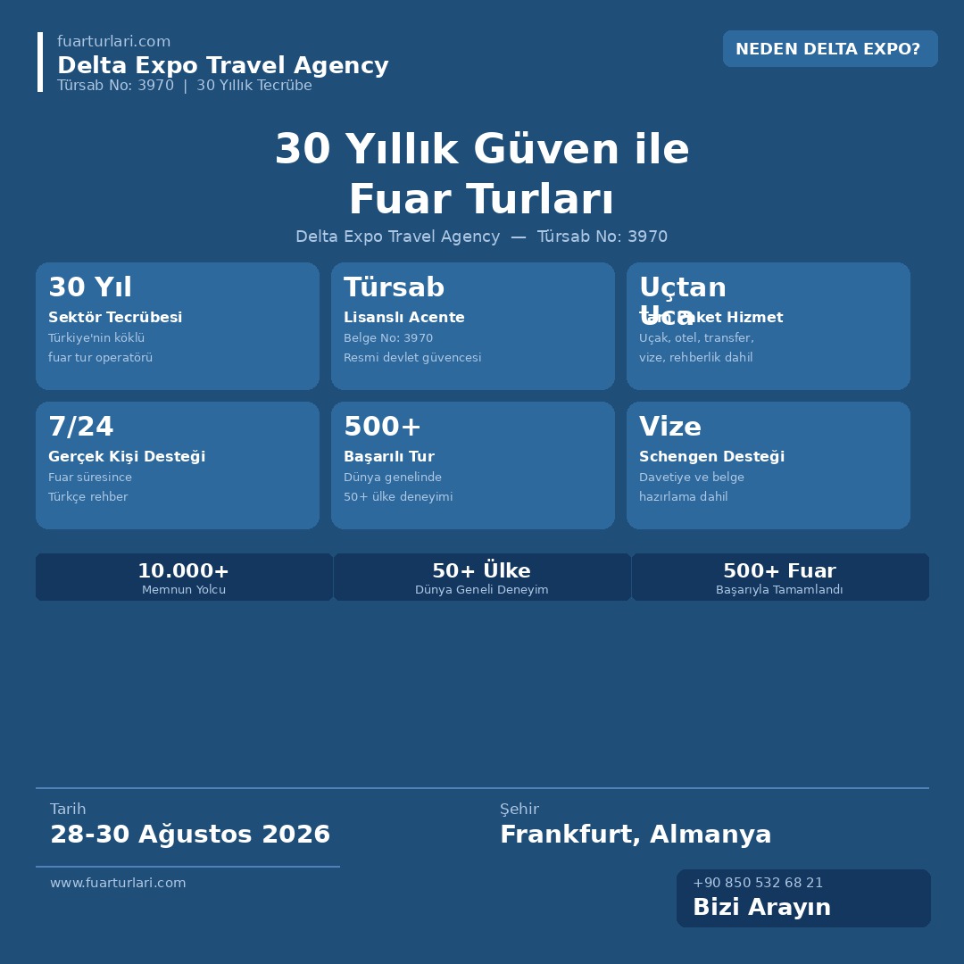 INOVA Collection 2026 - Fuar Salonu