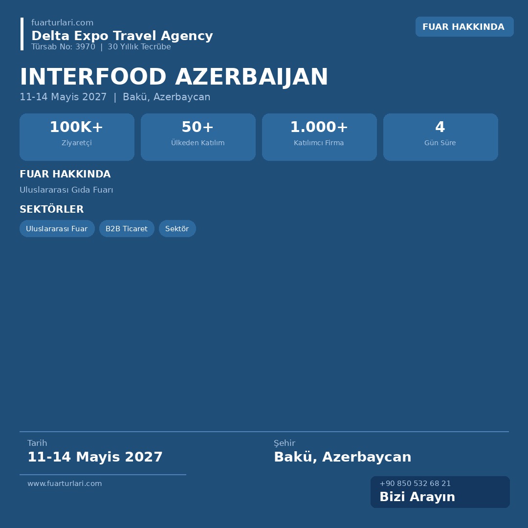 InterFood Azerbaijan 2027 - Fuar Salonu