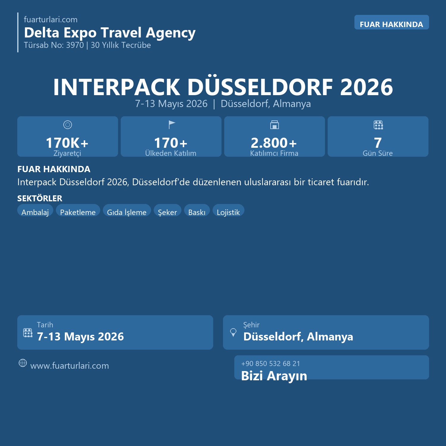 Interpack Düsseldorf 2026 - Fuar Salonu