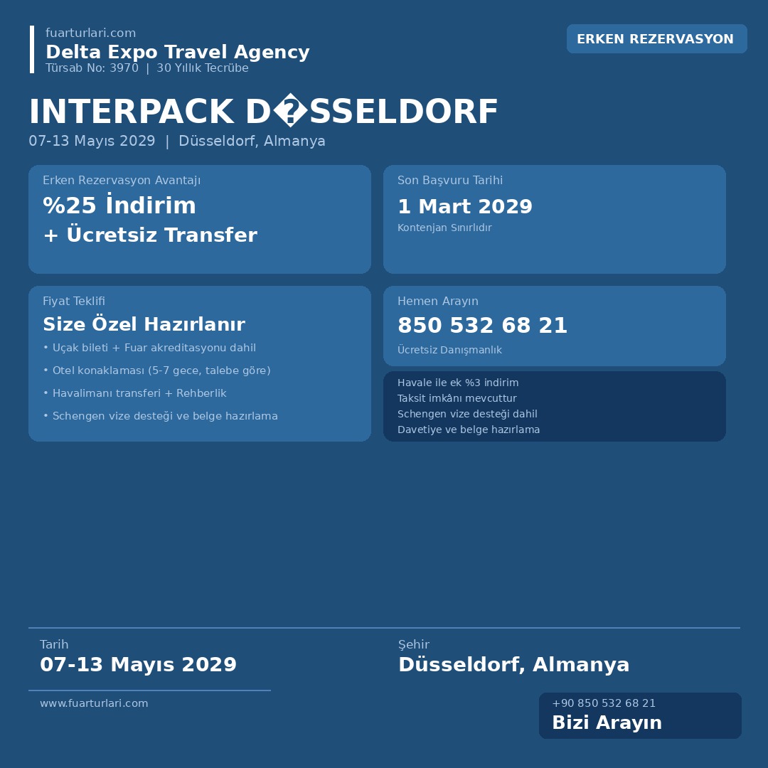 Interpack D�sseldorf 2026 - Fuar Salonu