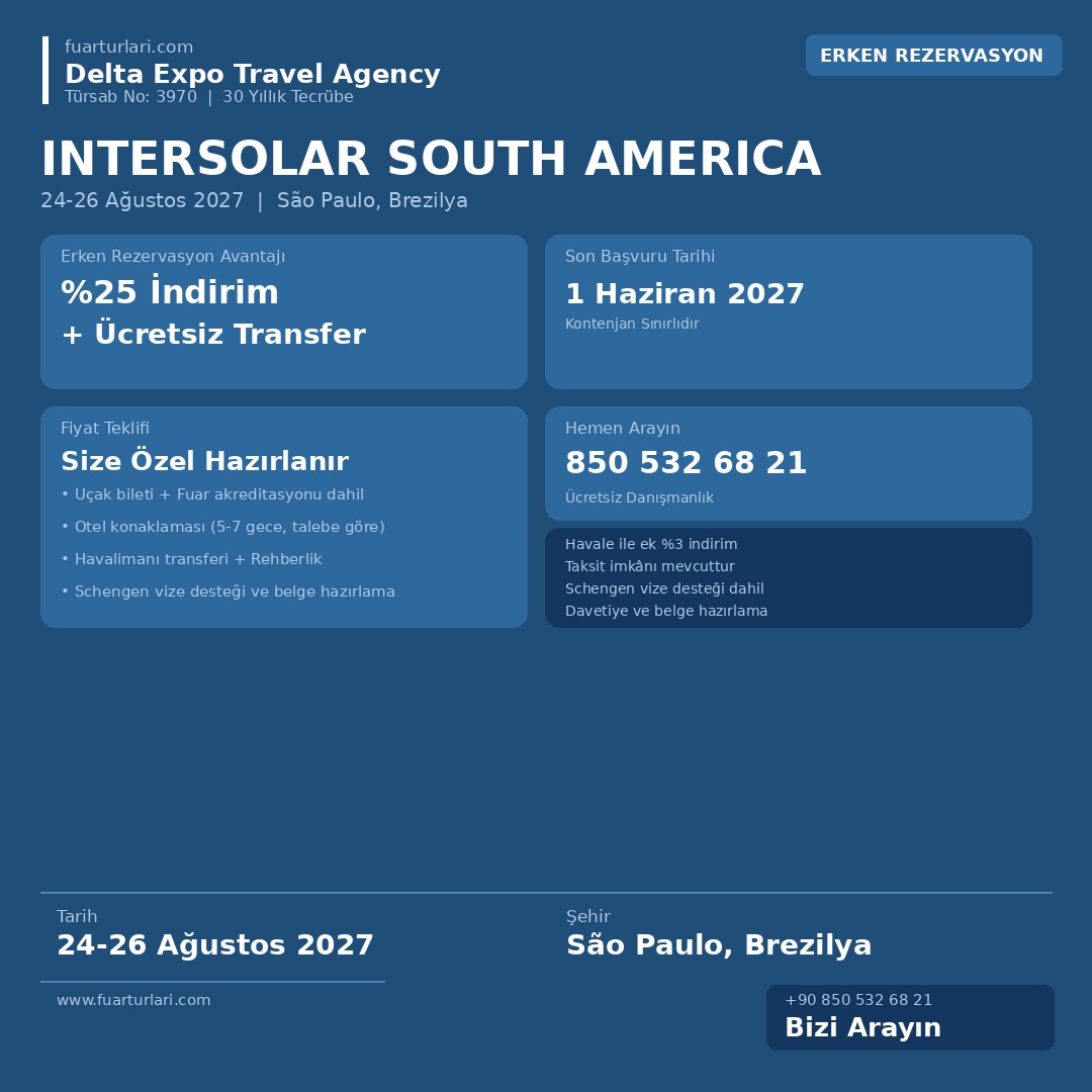 Intersolar South America 2027 - Fuar Salonu