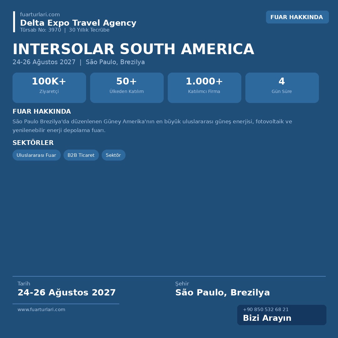 Intersolar South America 2027 - Fuar Salonu