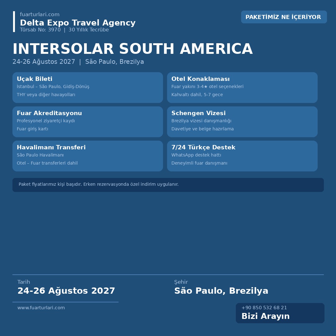 Intersolar South America 2027 - Fuar Salonu