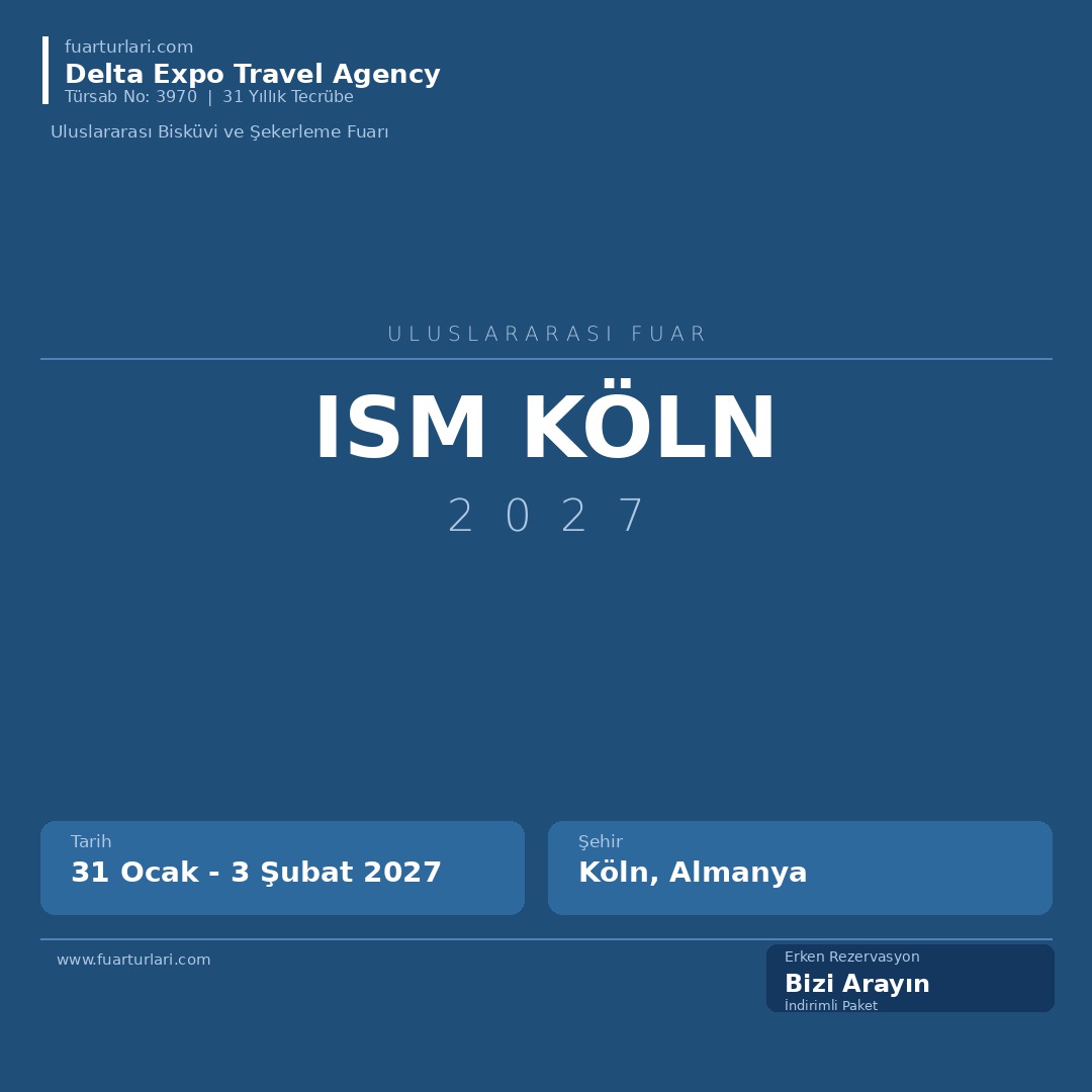 ISM Köln 2027 - Fuar Salonu