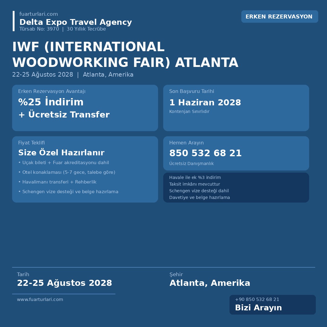 IWF (International Woodworking Fair) Atlanta 2028 - Fuar Salonu