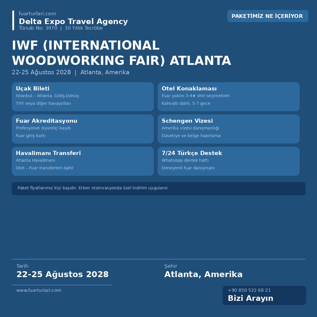 IWF (International Woodworking Fair) Atlanta 2028 - Fuar Salonu