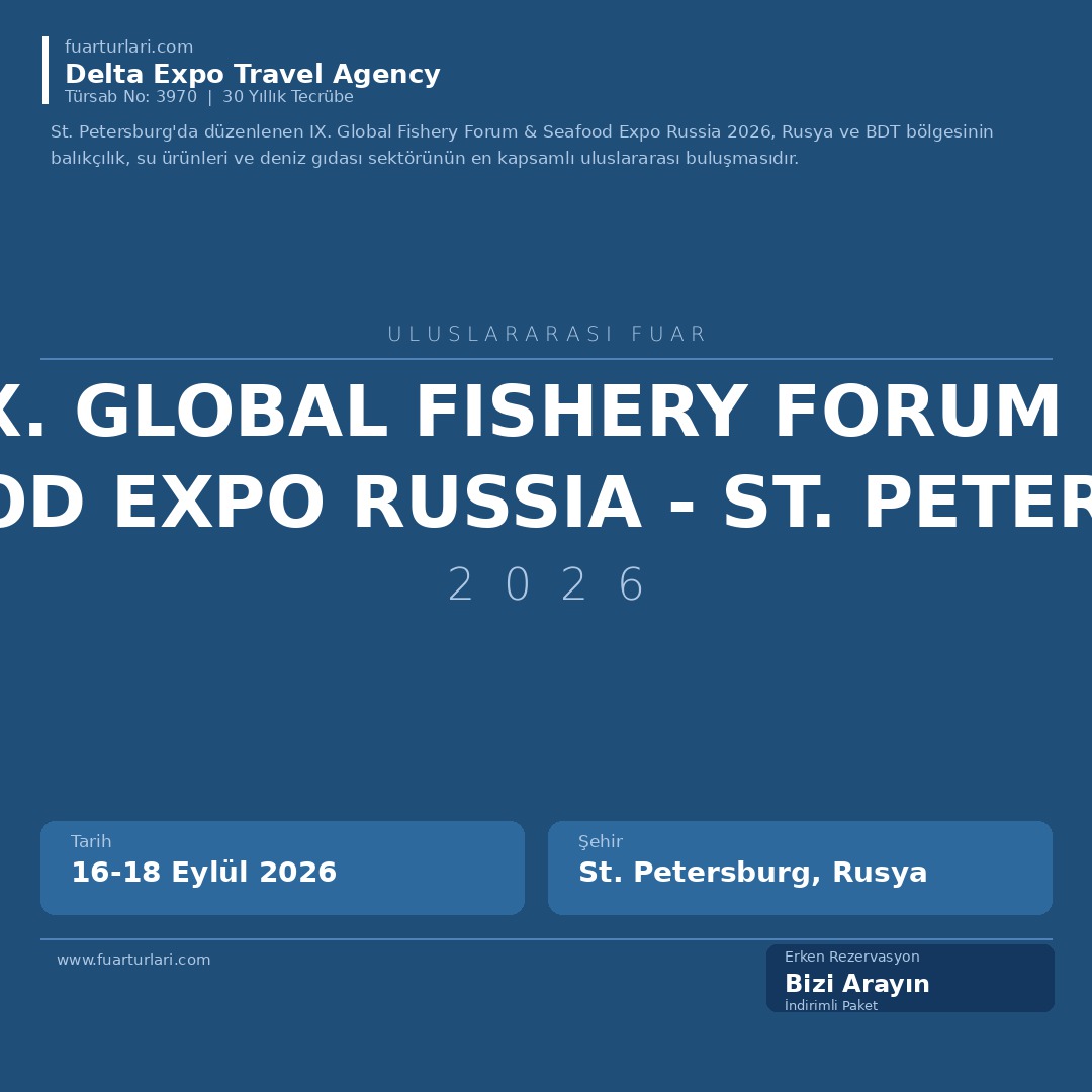 IX. Global Fishery Forum & Seafood Expo Russia 2026 - St. Petersburg - Fuar Salonu