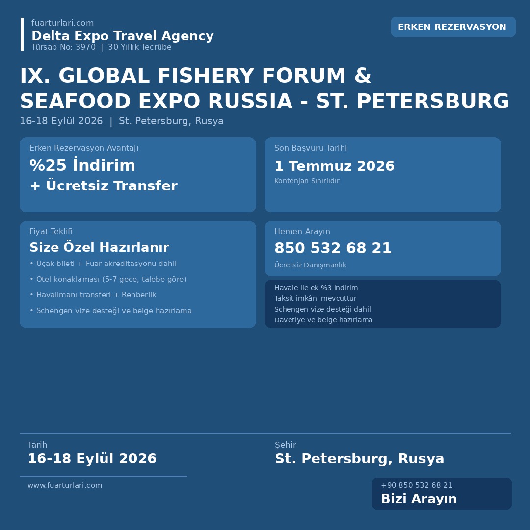 IX. Global Fishery Forum & Seafood Expo Russia 2026 - St. Petersburg - Fuar Salonu