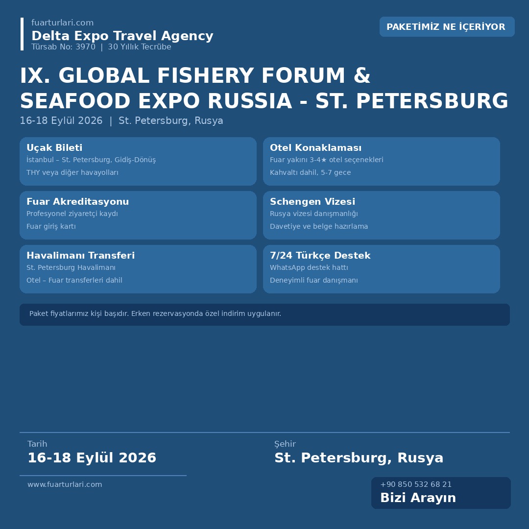 IX. Global Fishery Forum & Seafood Expo Russia 2026 - St. Petersburg - Fuar Salonu