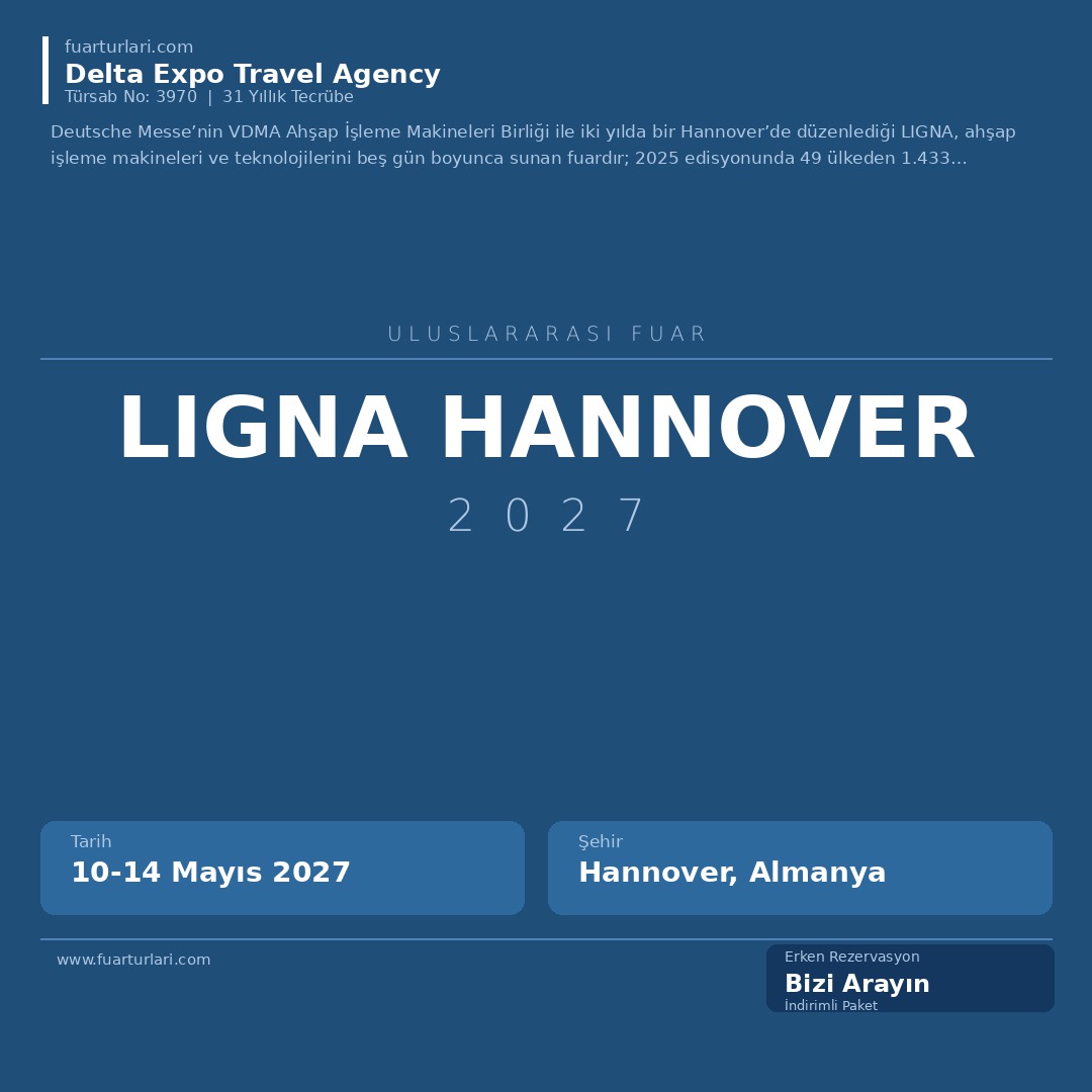 Ligna Hannover 2027 - Fuar Salonu
