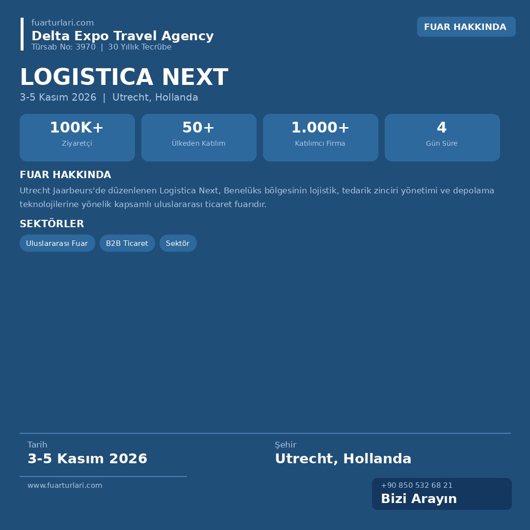 Logistica Next 2026 - Fuar Salonu