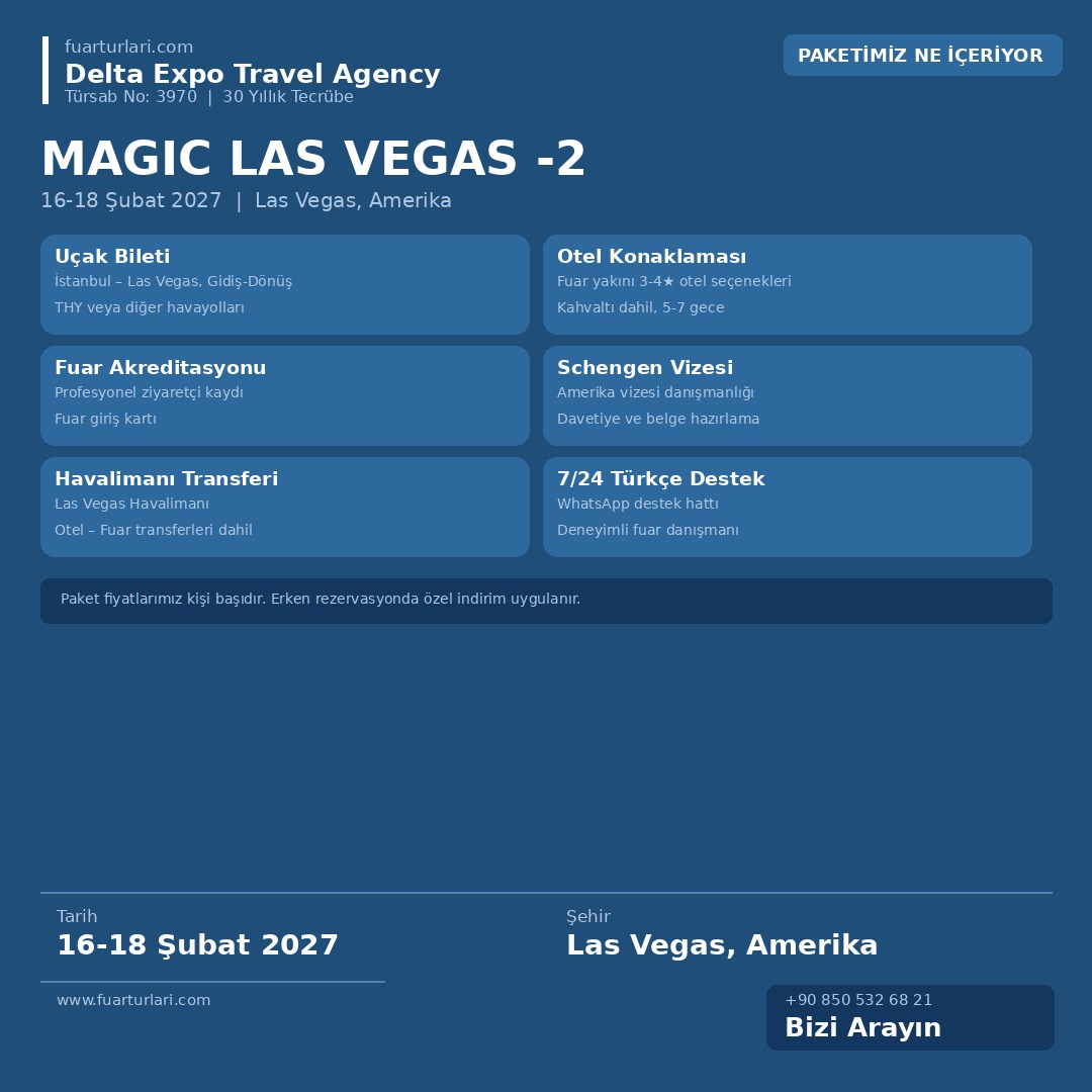 MAGIC Las Vegas 2027-2 - Fuar Salonu