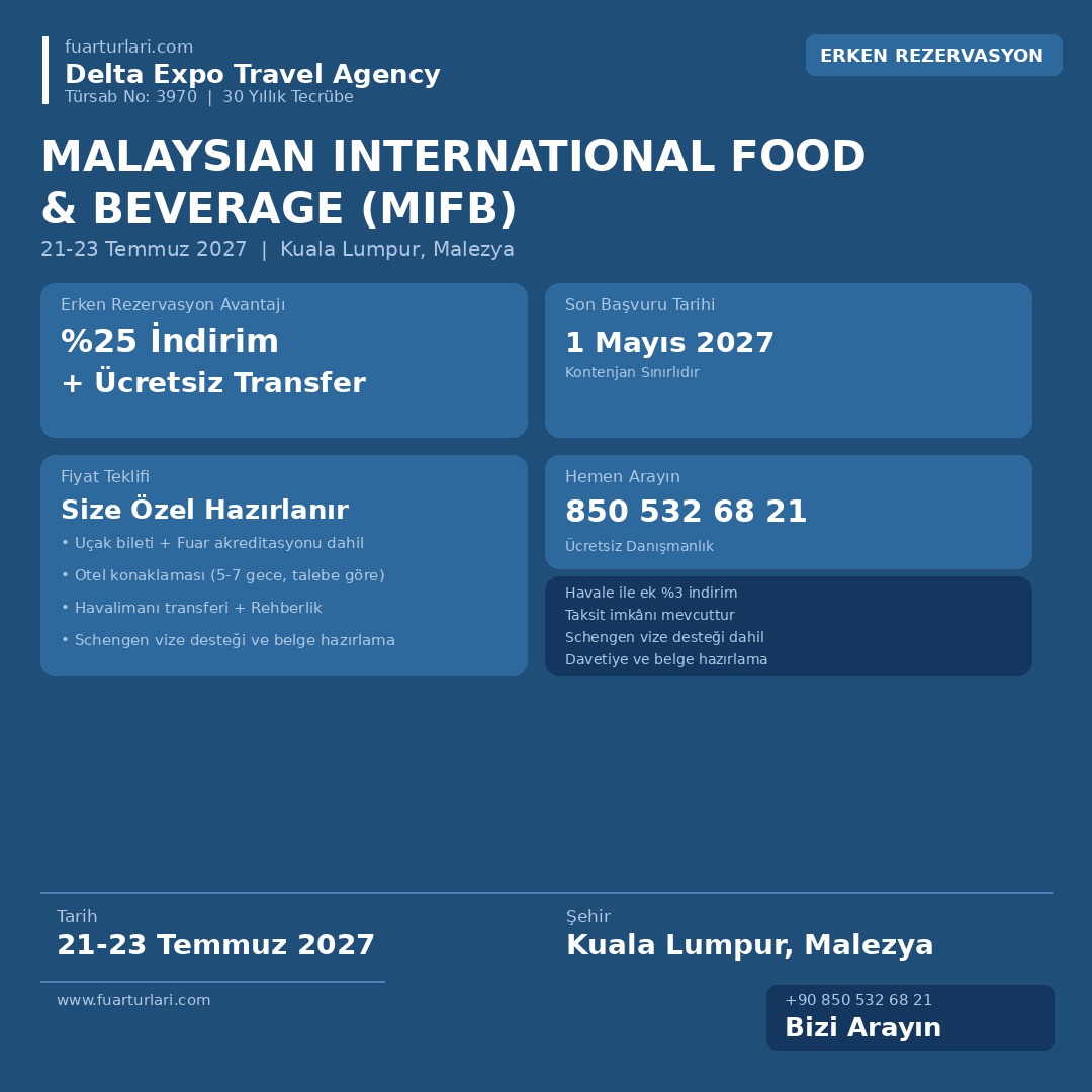 Malaysian International Food & Beverage (MIFB) 2027 - Fuar Salonu