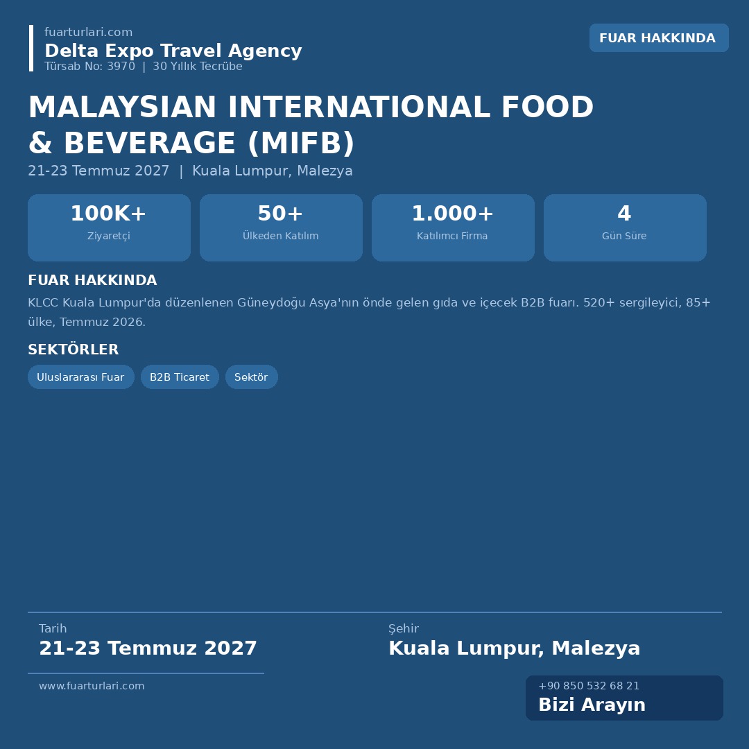 Malaysian International Food & Beverage (MIFB) 2027 - Fuar Salonu