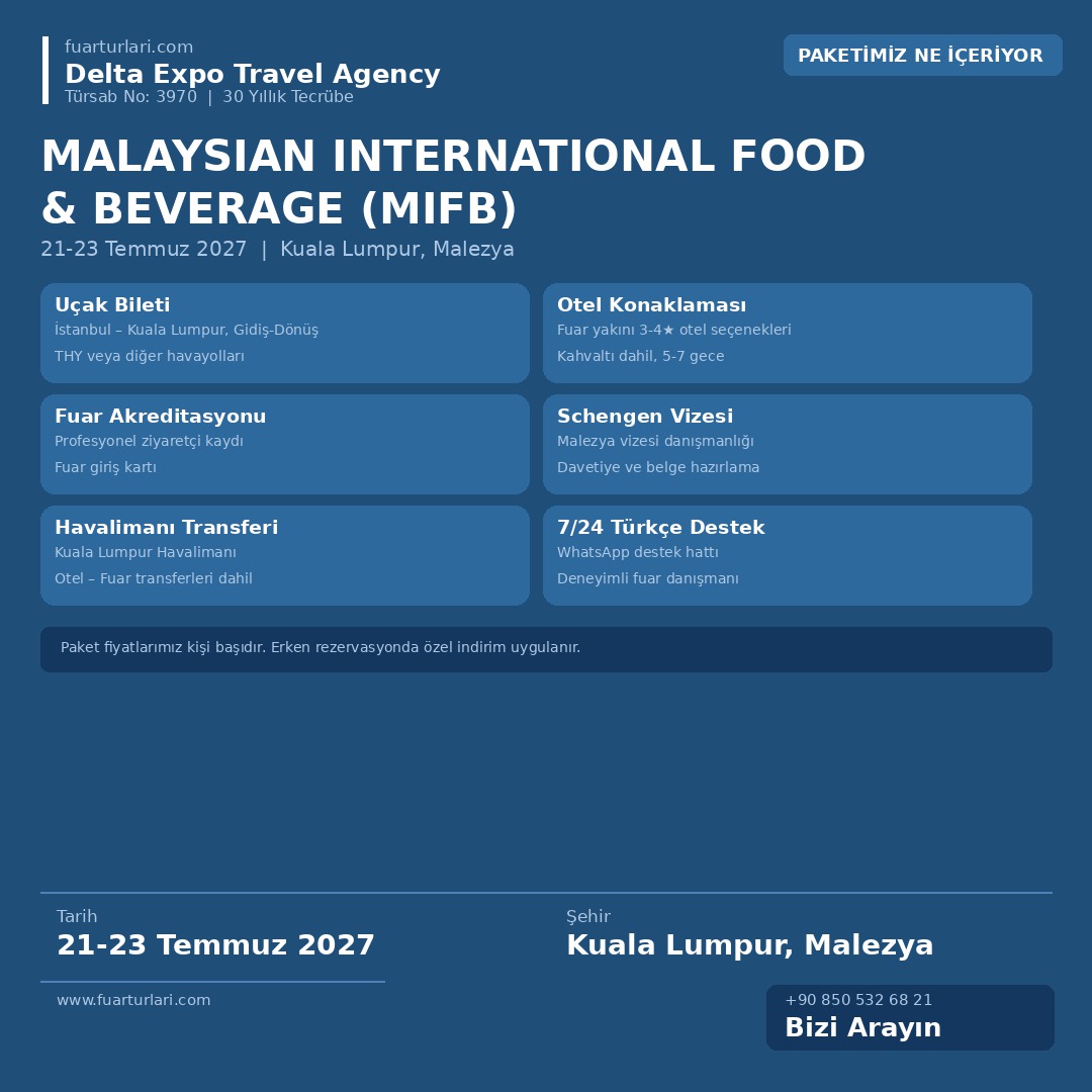 Malaysian International Food & Beverage (MIFB) 2027 - Fuar Salonu