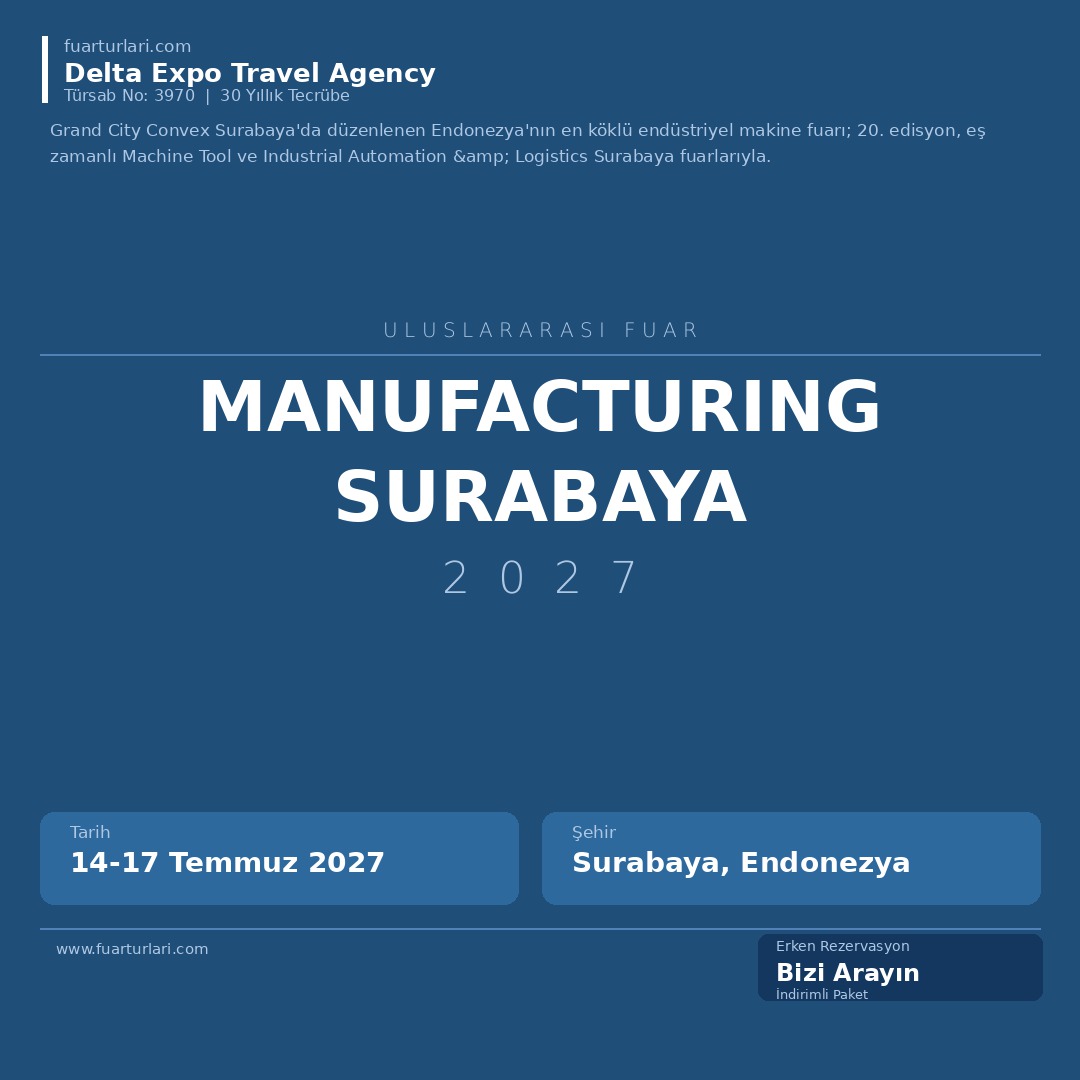 Manufacturing Surabaya 2027 - Fuar Salonu