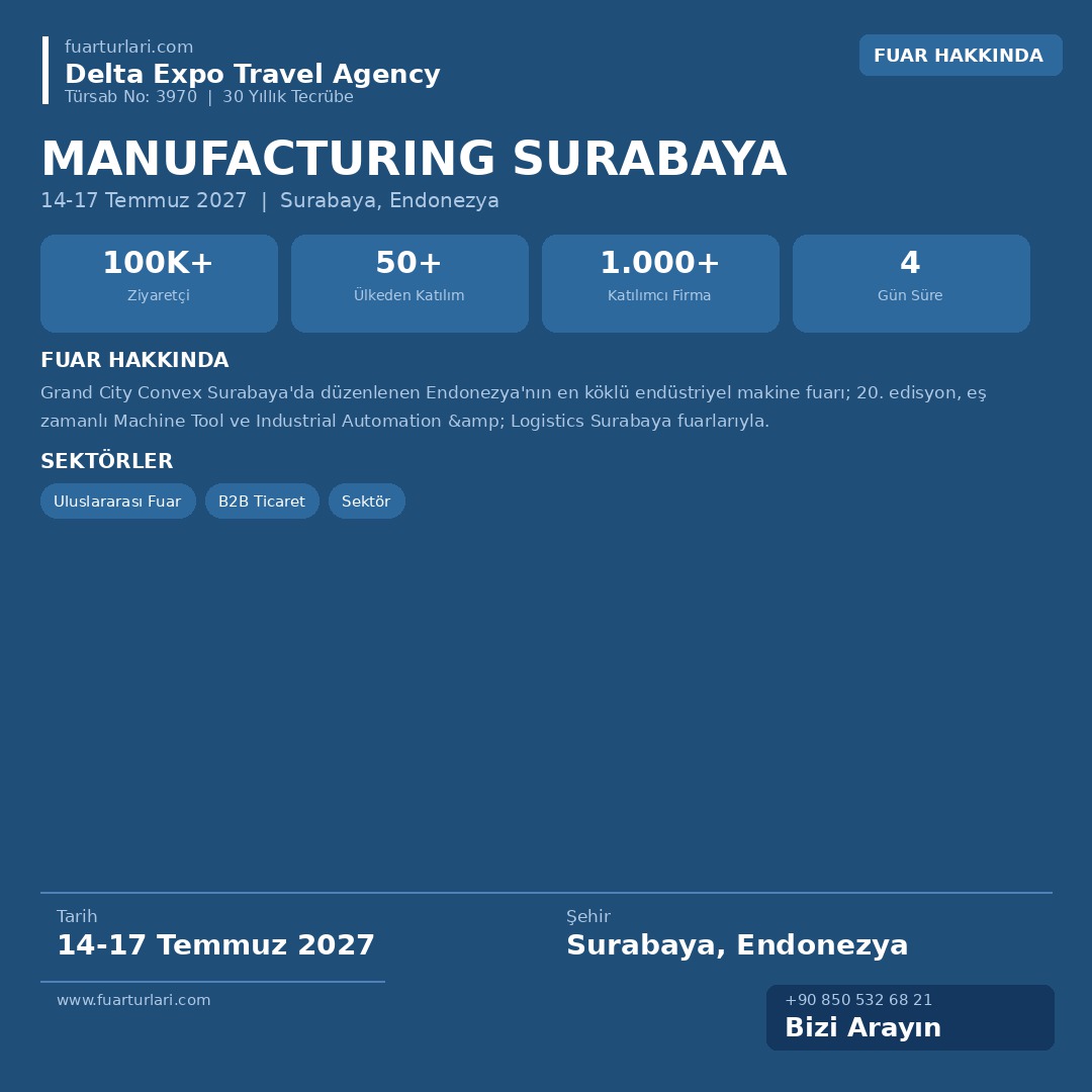 Manufacturing Surabaya 2027 - Fuar Salonu