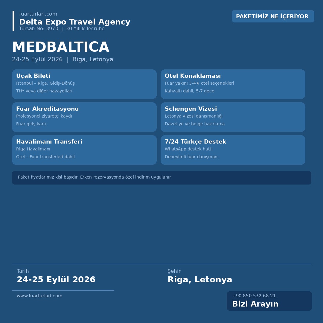 Medbaltica 2026 - Fuar Salonu