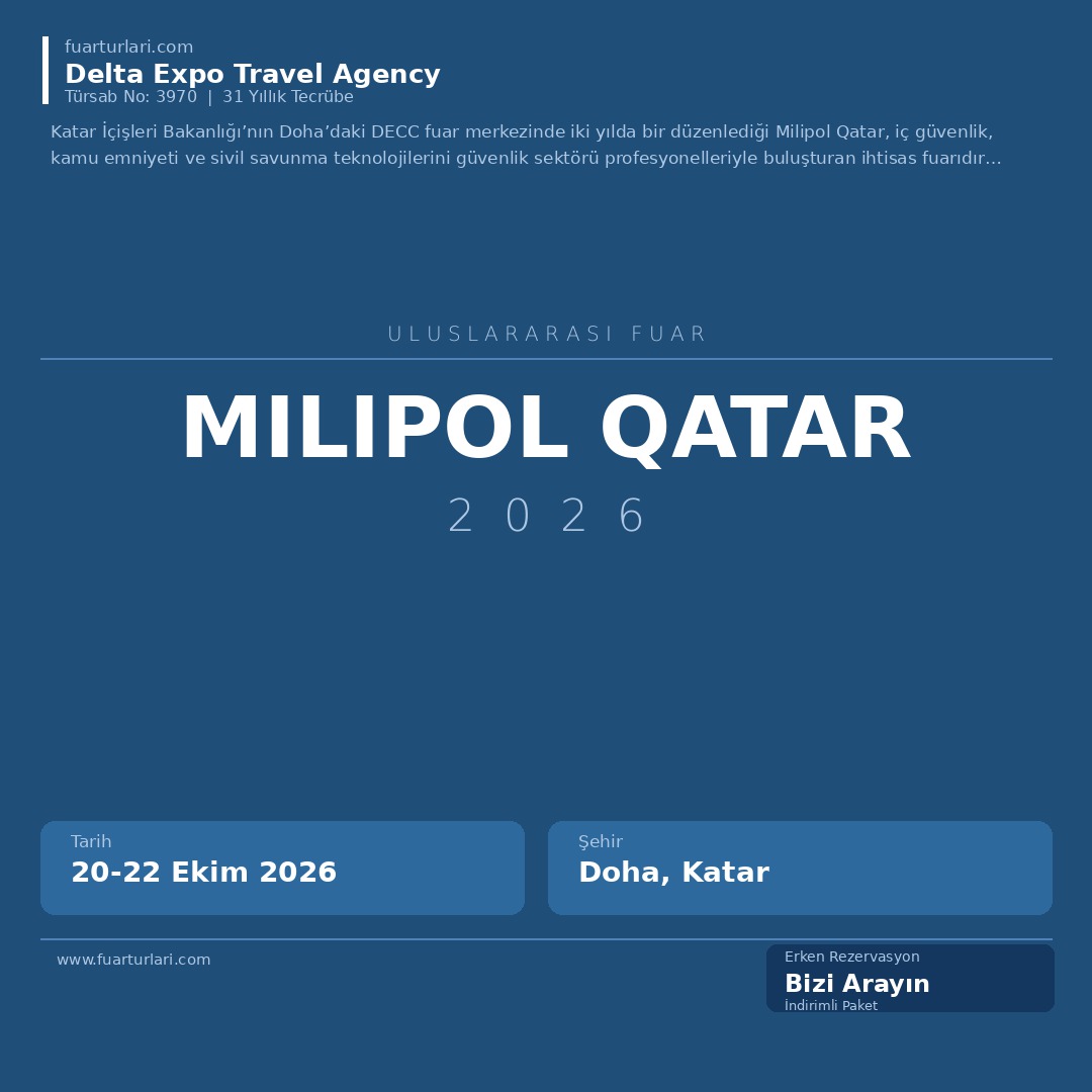 Milipol Qatar 2026 - Fuar Salonu