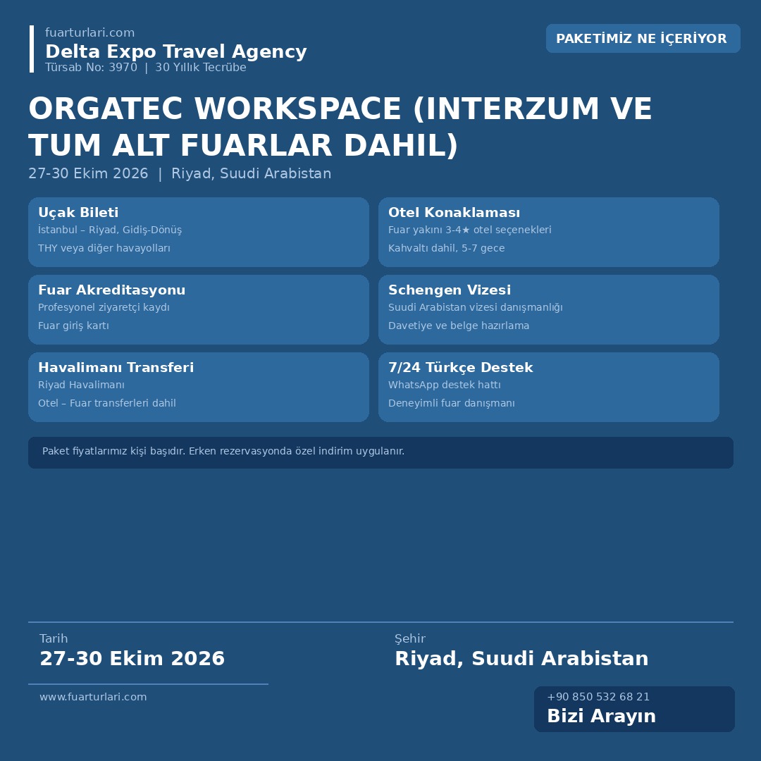 ORGATEC Workspace 2026 (Interzum ve Tum alt fuarlar dahil) - Fuar Salonu