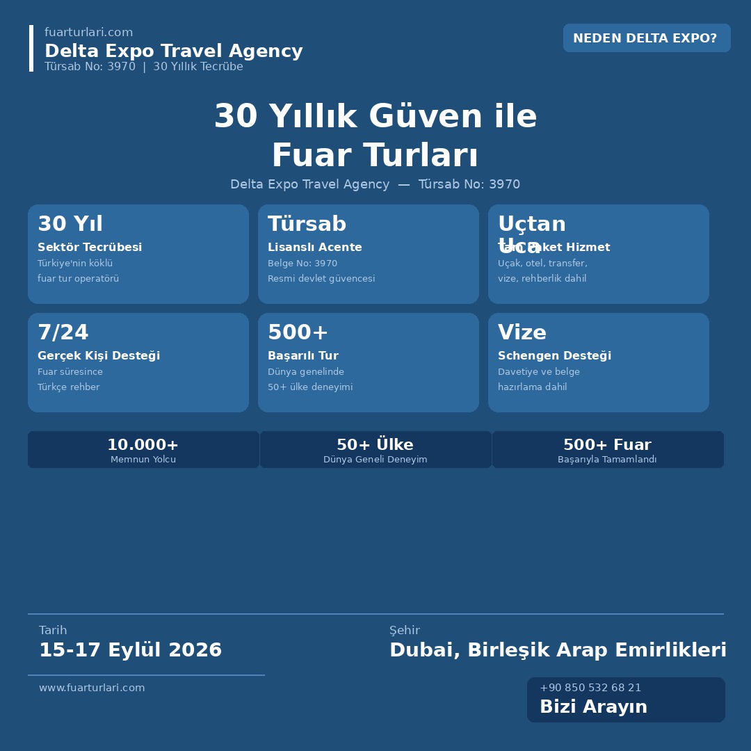 Paper Arabia 2026 - Dubai - Fuar Salonu
