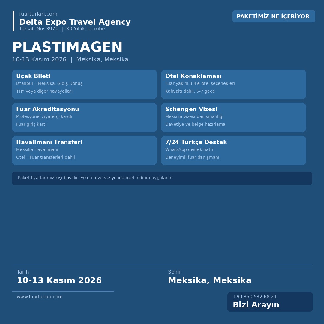 Plastimagen 2026 - Fuar Salonu