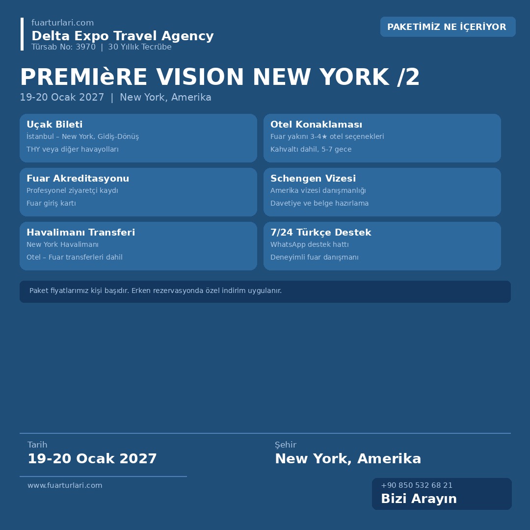 Première Vision New York 2027/2 - Fuar Salonu