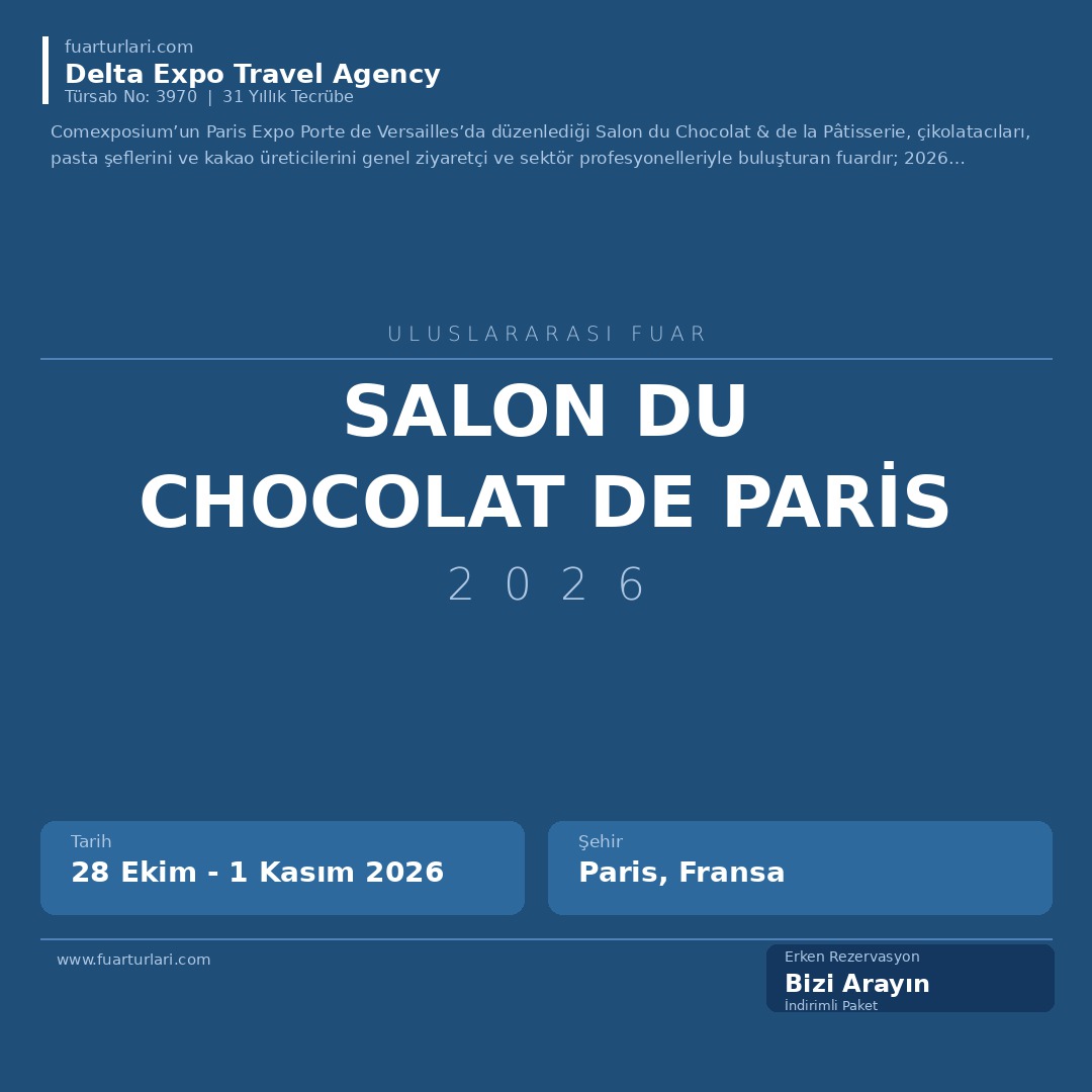 Salon du Chocolat de Paris 2026 - Fuar Salonu