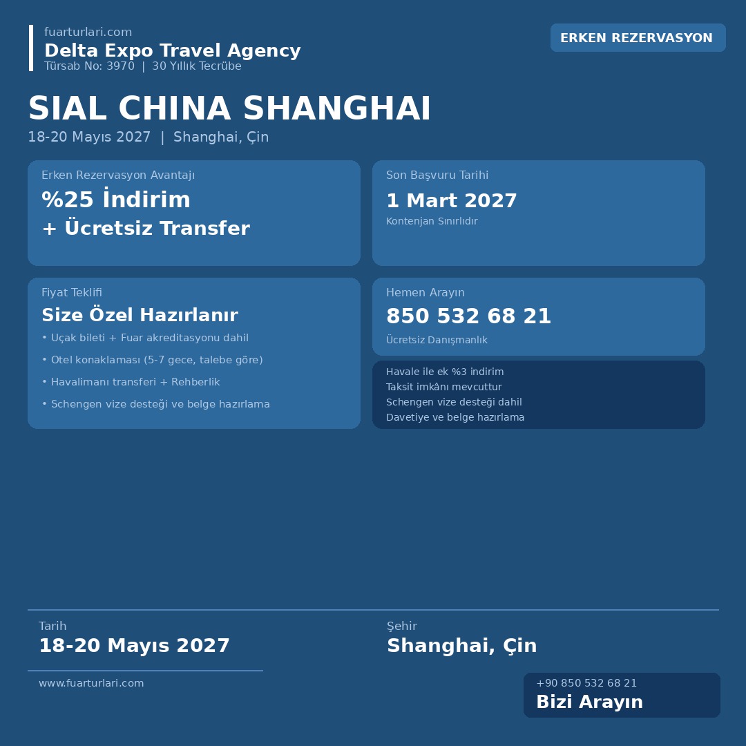 SIAL China Shanghai 2027 - Fuar Salonu