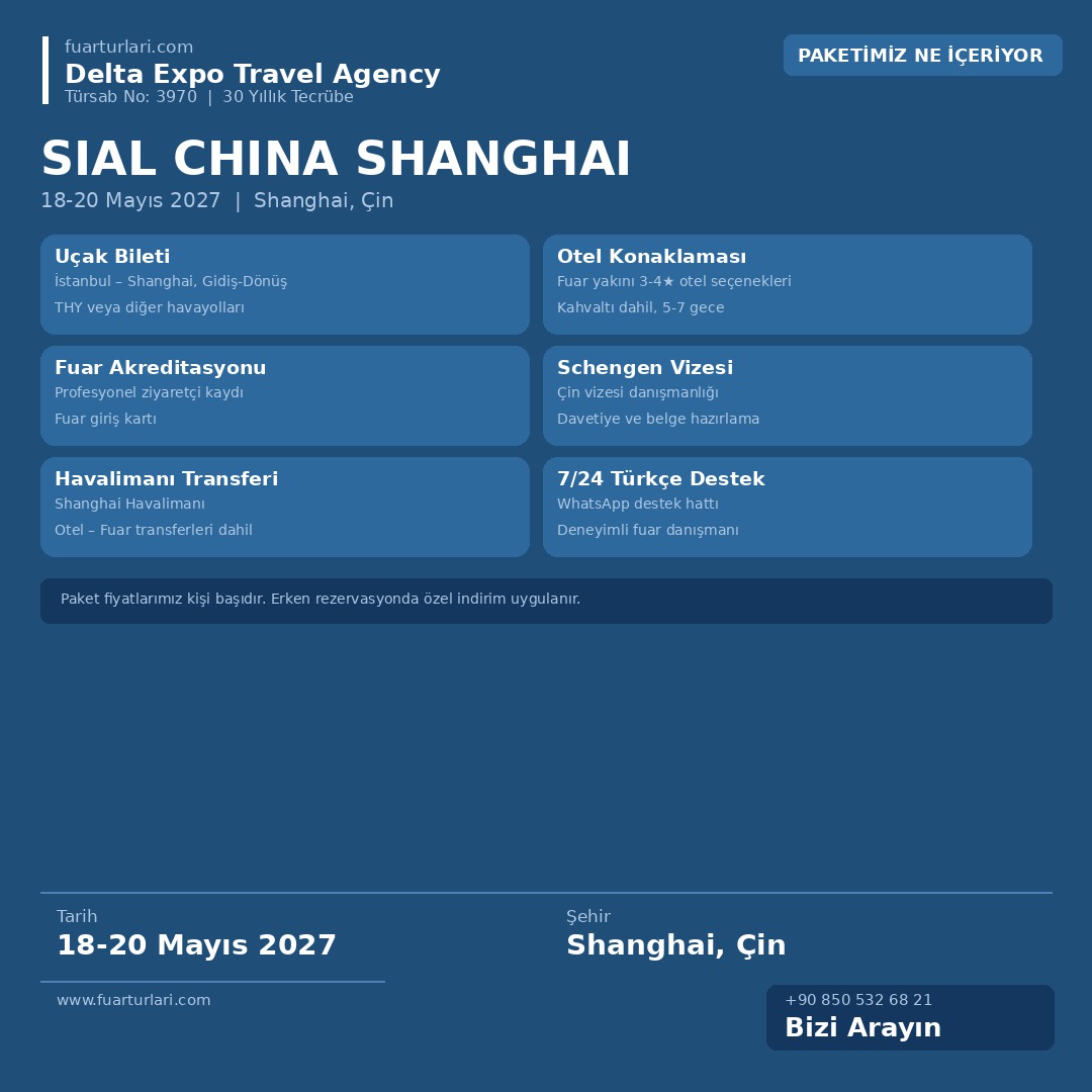 SIAL China Shanghai 2027 - Fuar Salonu