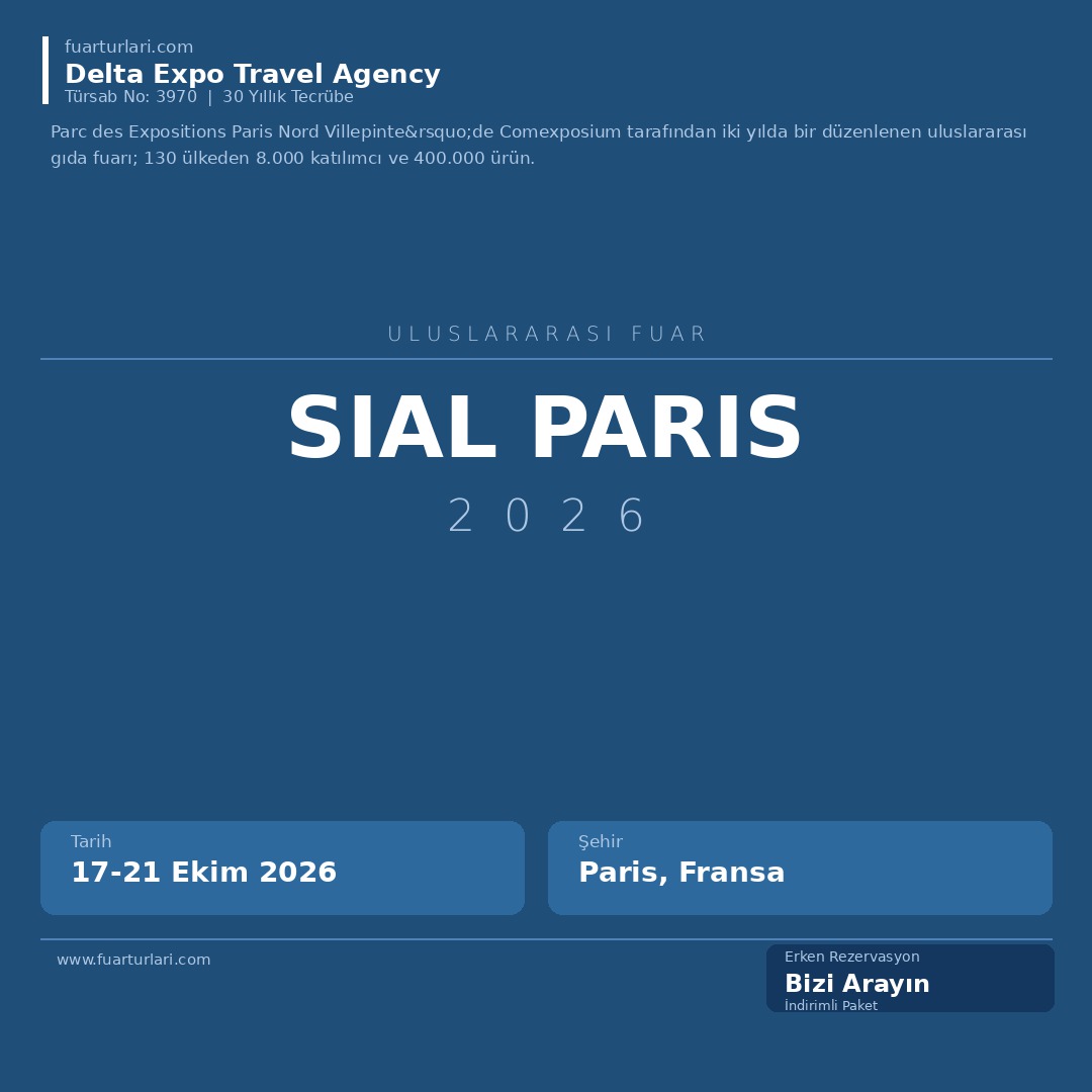 Sial Paris 2026 - Fuar Salonu