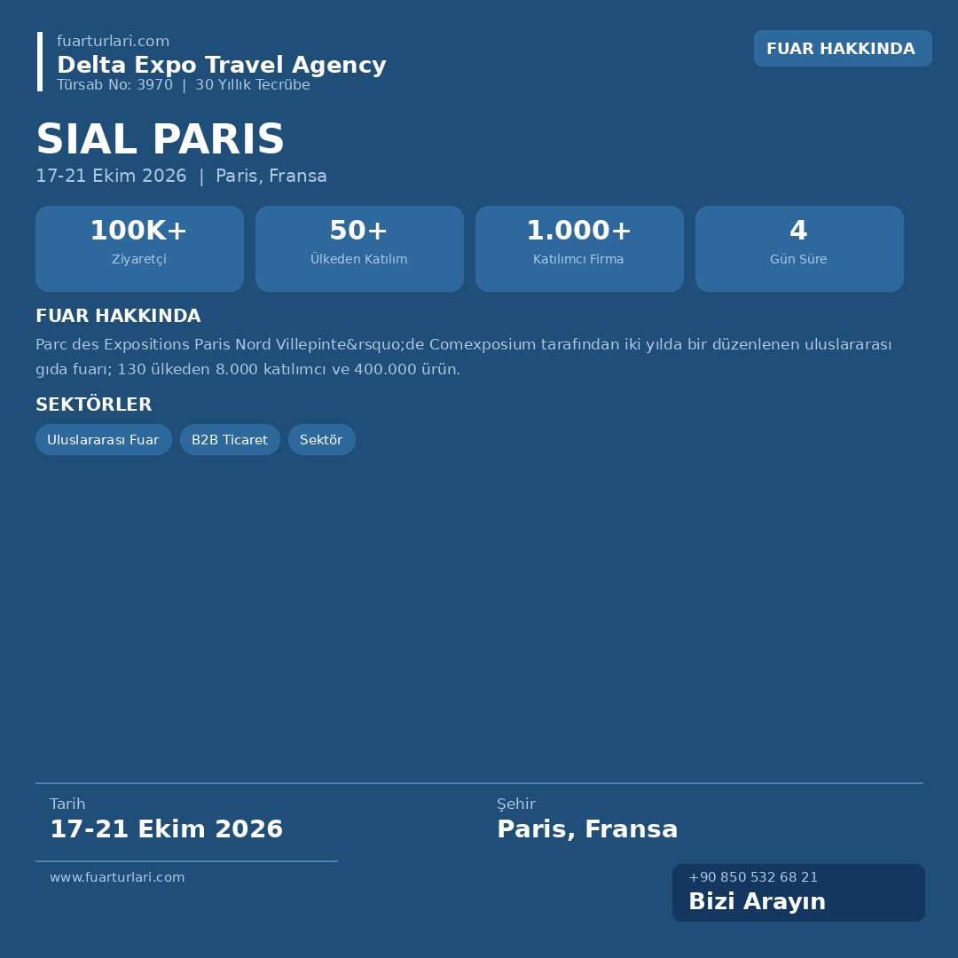 Sial Paris 2026 - Fuar Salonu