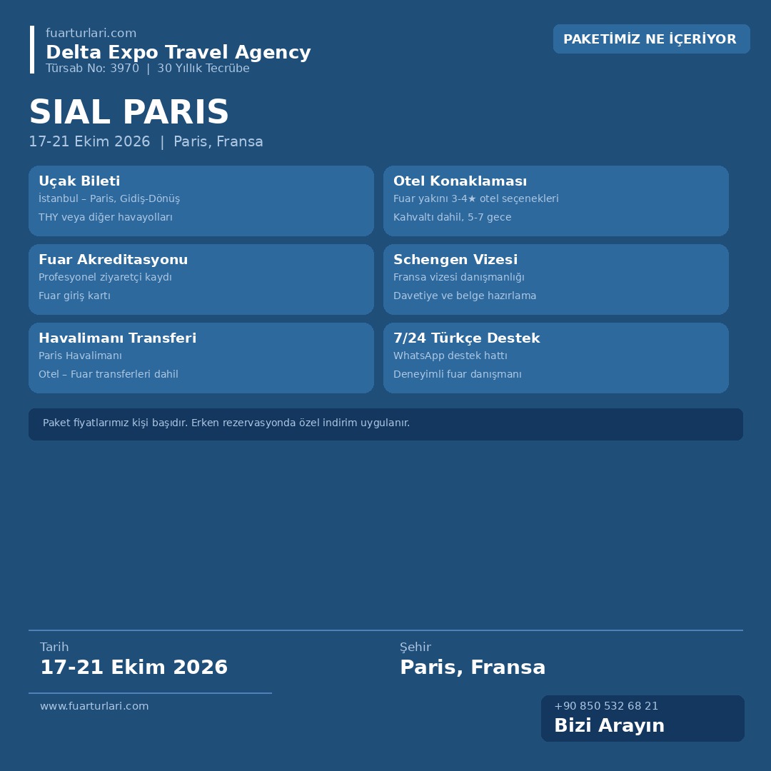 Sial Paris 2026 - Fuar Salonu
