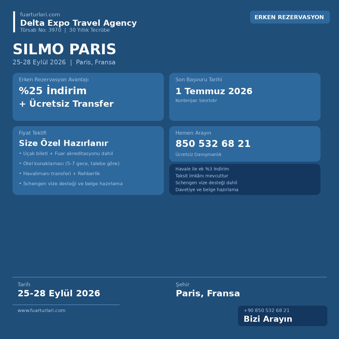 SILMO Paris 2026 - Fuar Salonu