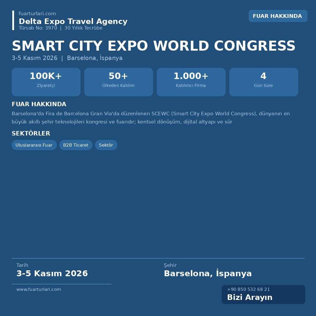 Smart City Expo World Congress 2026 - Fuar Salonu