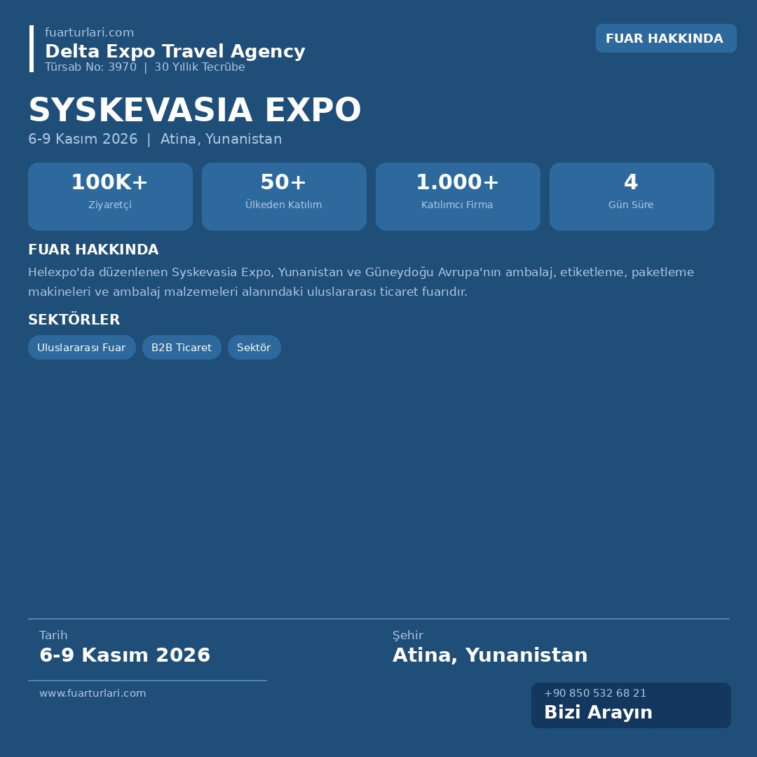 Syskevasia Expo 2026 - Fuar Salonu