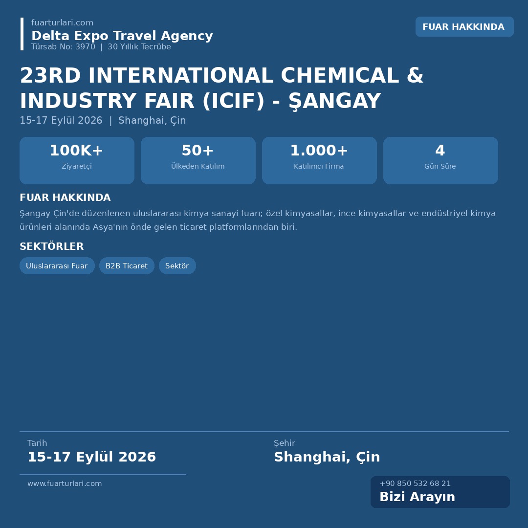 23rd International Chemical & Industry Fair (ICIF) 2026 - Şangay - Fuar Salonu