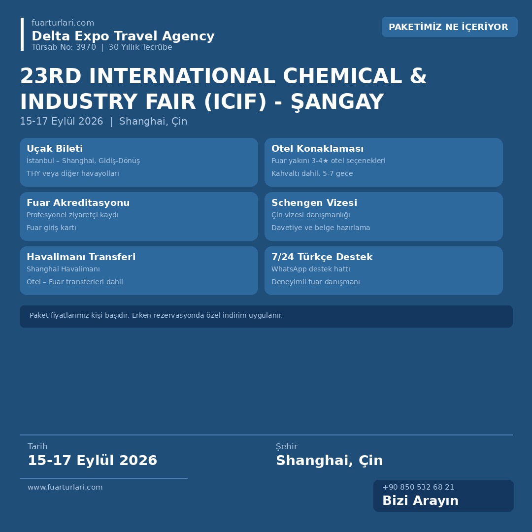 23rd International Chemical & Industry Fair (ICIF) 2026 - Şangay - Fuar Salonu