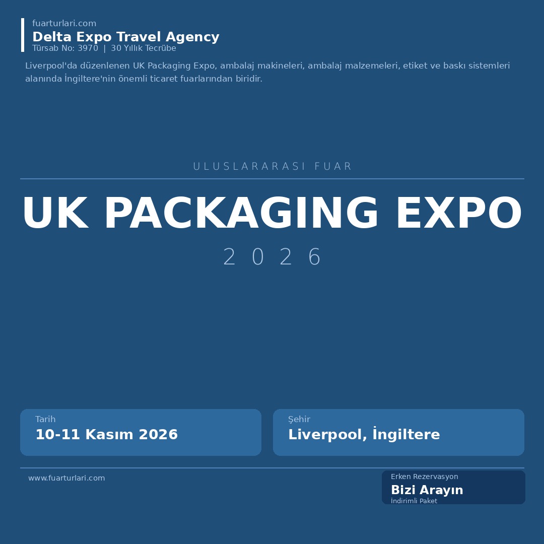 UK Packaging Expo 2026 - Fuar Salonu