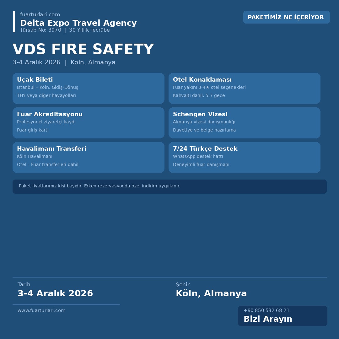 VdS Fire Safety 2026 - Fuar Salonu