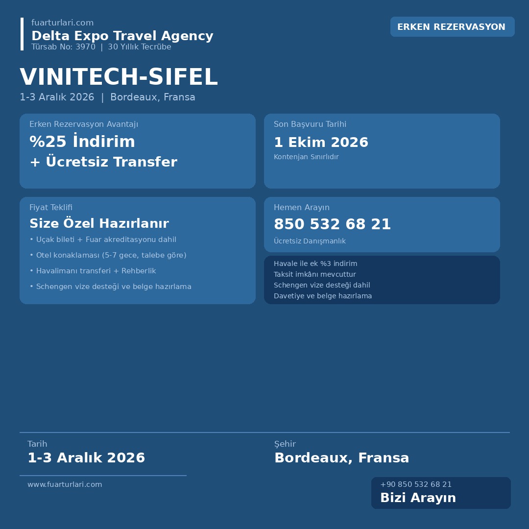 Vinitech-Sifel 2026 - Fuar Salonu